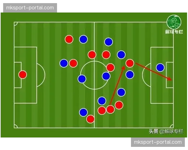 战术复盘：里尔的高位压迫如何有效遏制了对手的反击